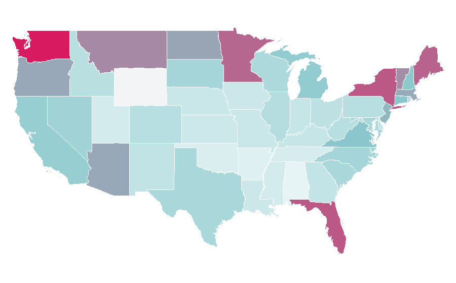 Affinity by region — Royal Bank of Canada, United States