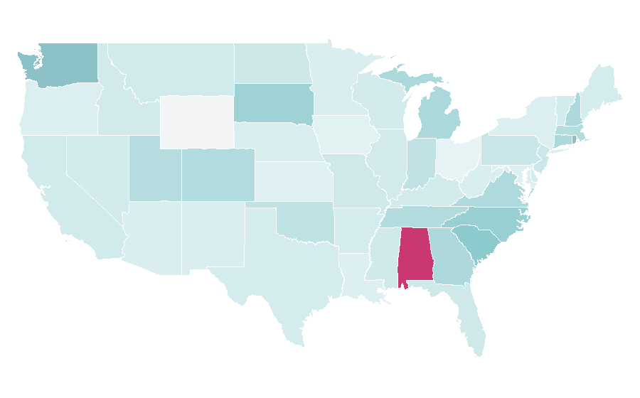 Afinidad por región — Royal Nails, Estados Unidos
