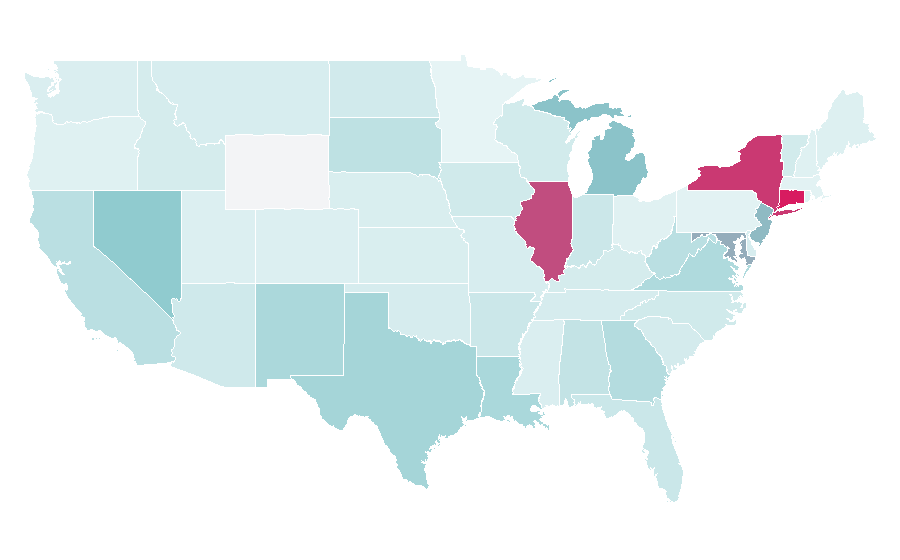 Affinity by region — RPM (Brazilian band), United States