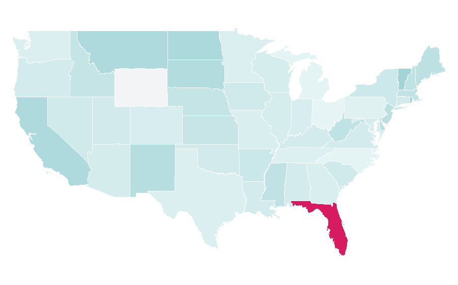 Affinity by region — R.S.C. Anderlecht, United States