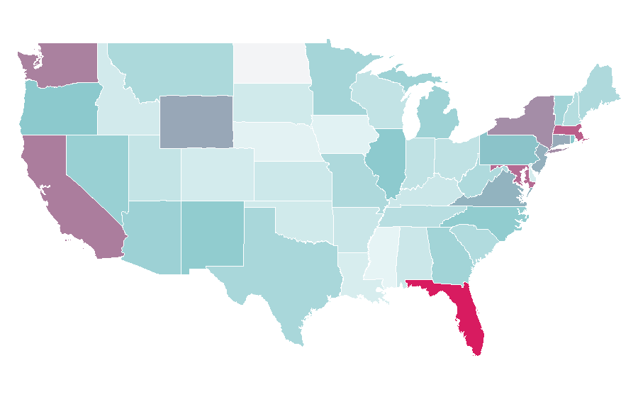 Affinity by region — RT (TV network), United States