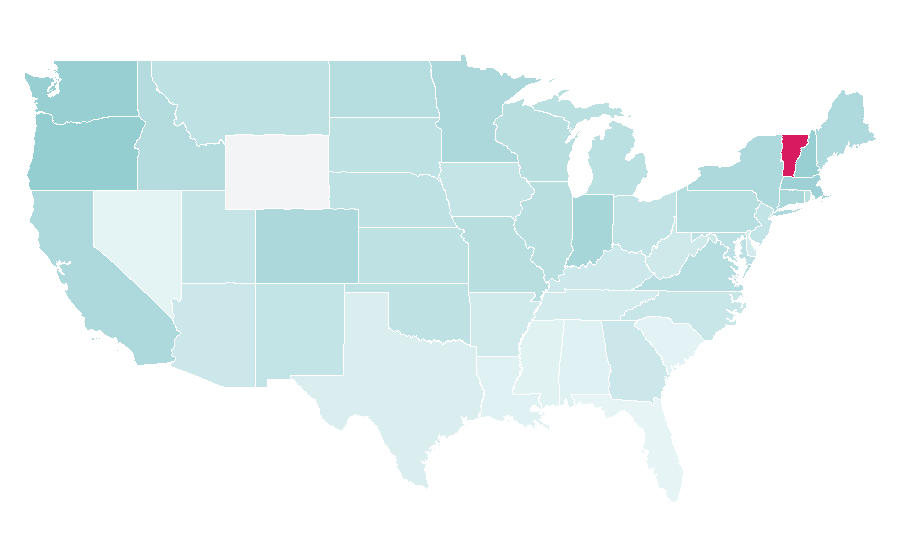 Affinity by region — Rube Goldberg, United States