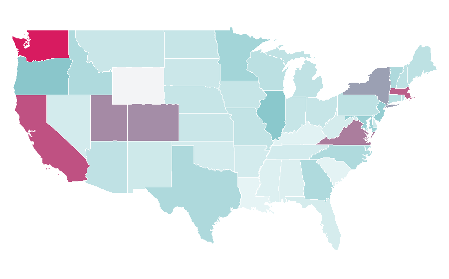 Affinity by region — Ruby on Rails, United States