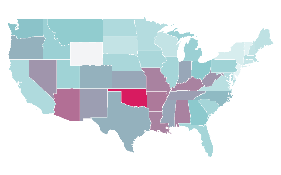 Affinity by region — Ruby Rose, United States