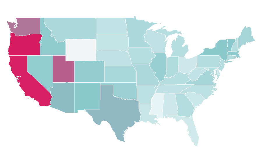 Affinity by region — Ruby Sparks, United States