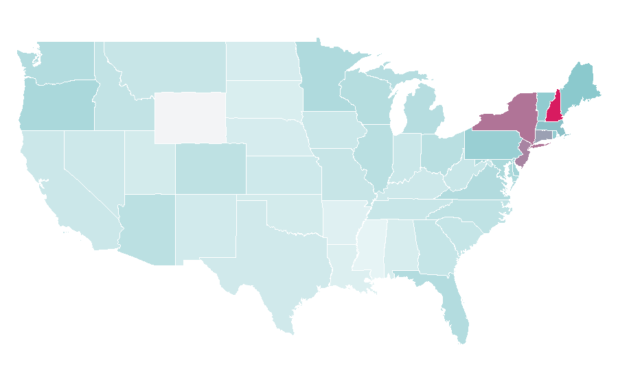 Affinity by region — Rudy Giuliani, United States