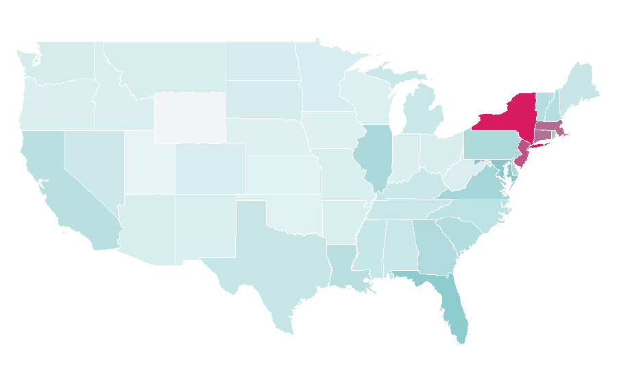 Affinity by region — Rue La La, United States