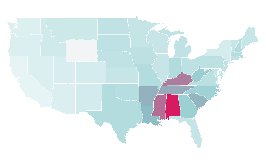 Affinity by region — RuffleButts, United States