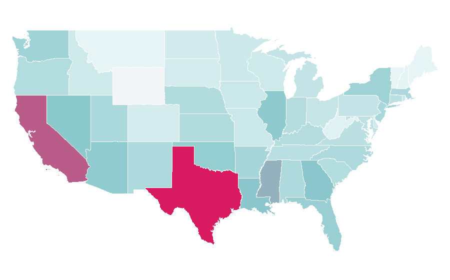 Affinity by region — Ruffles, United States