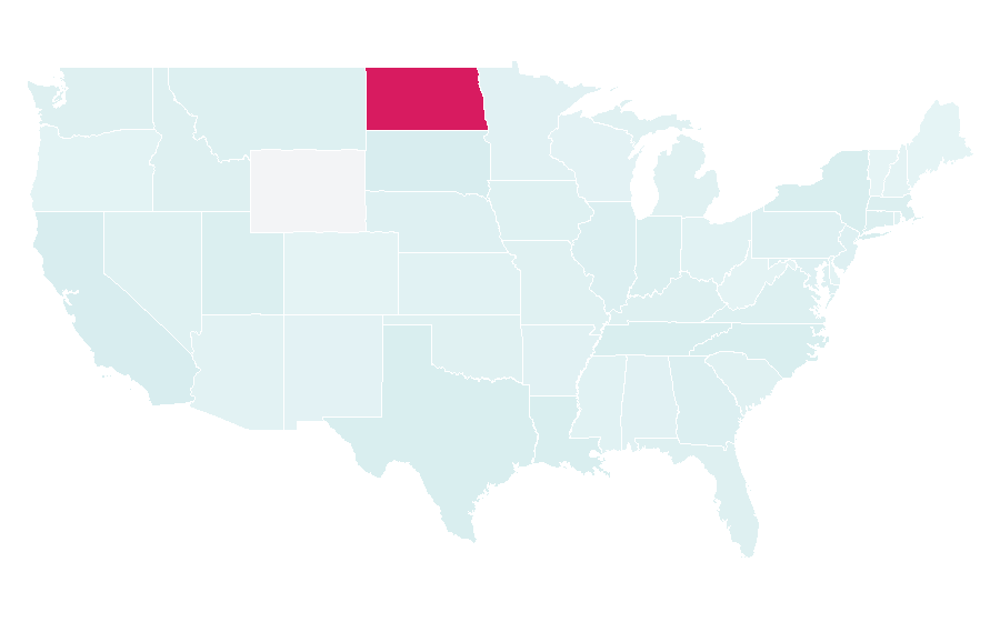 Affinité par région — rugby, États-Unis