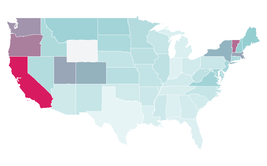 Affinity by region — Rugby sevens, United States