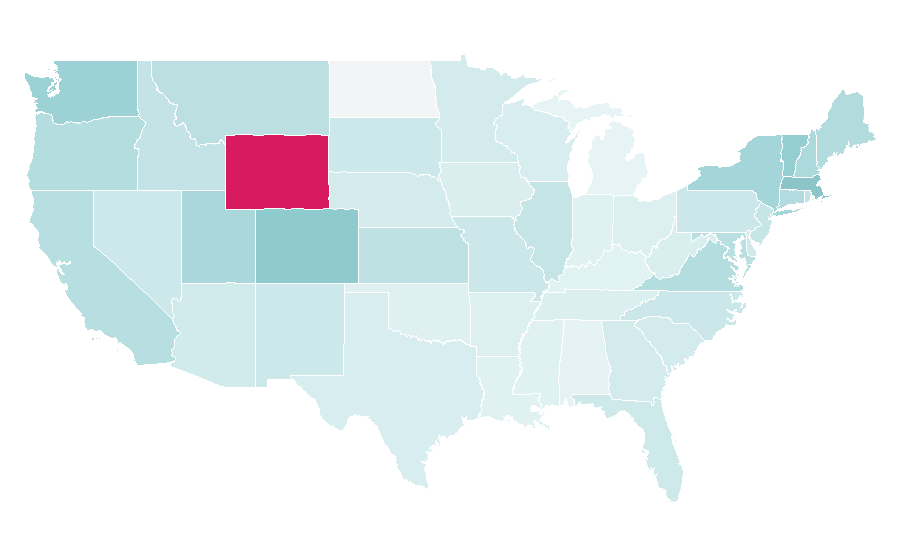 Affinity by region — Rugby World Cup, United States
