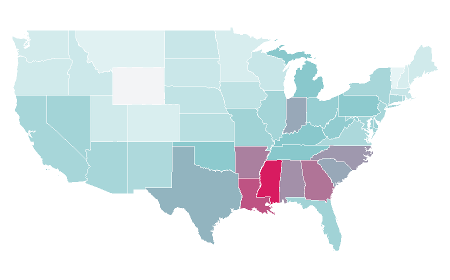 Affinity by region — Rugrats, United States