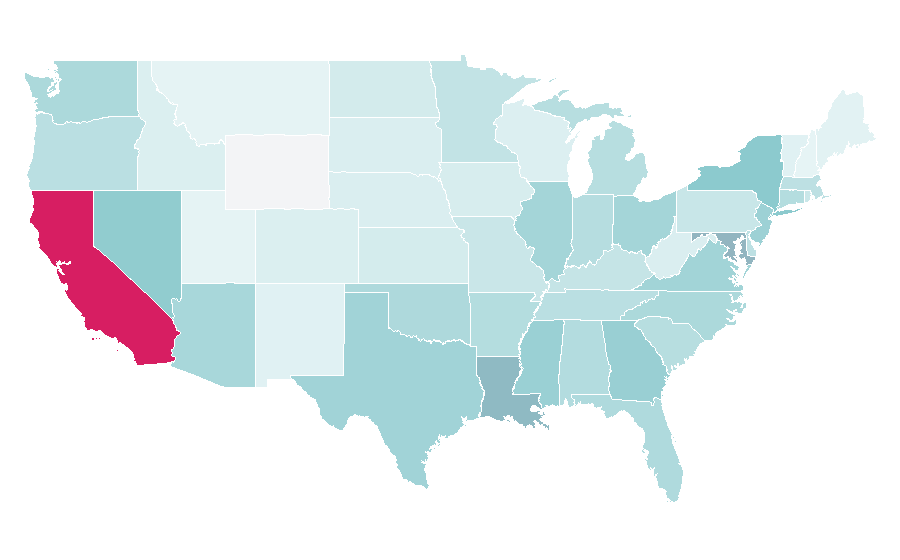 Affinity by region — Rui Hachimura, United States