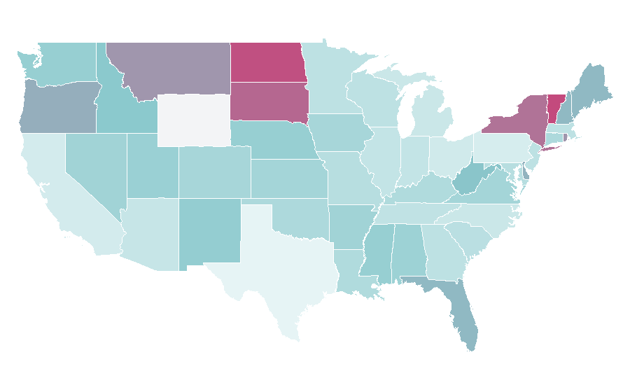 Affinity by region — Rulantica, United States