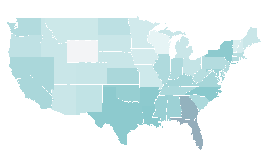 Affinité par région — Rum, États-Unis