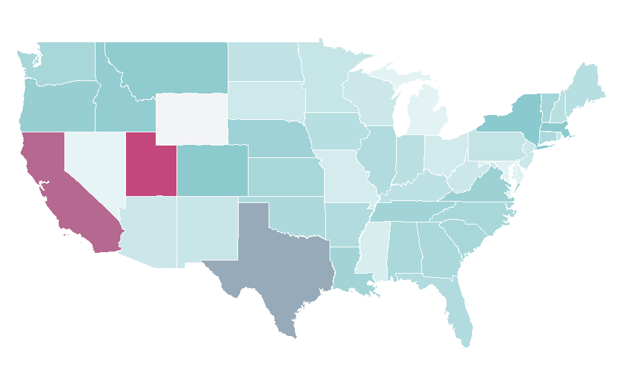 Affinity by region — Running shorts, United States