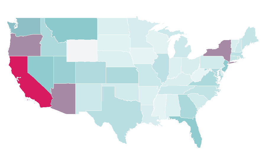 Affinity by region — Runway (fashion), United States