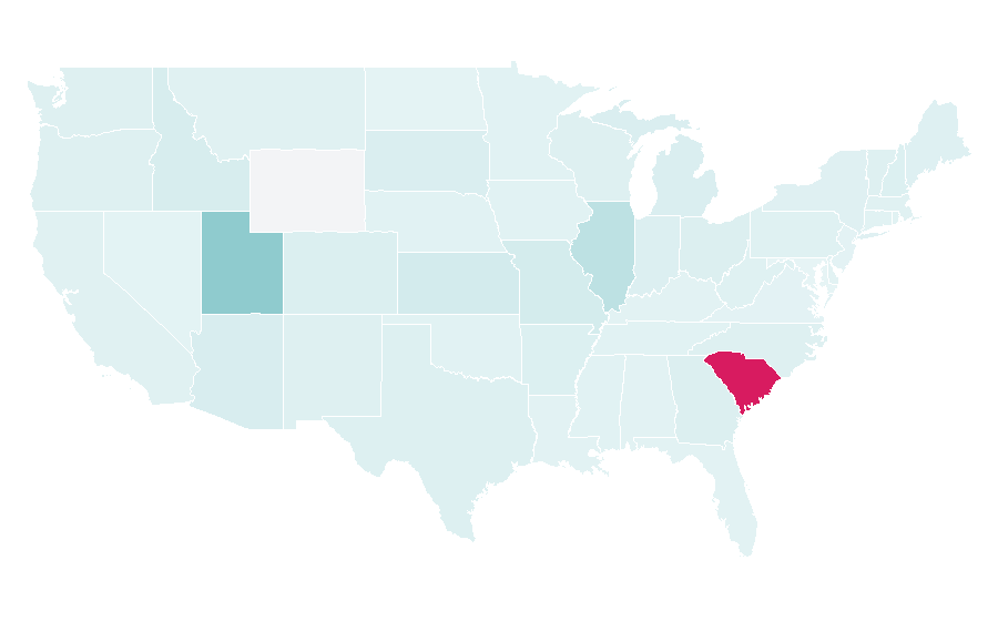 Affinity by region — Rush (2013 film), United States