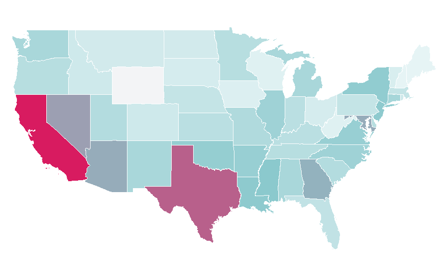 Affinity by region — Rush Hour (1998 film), United States