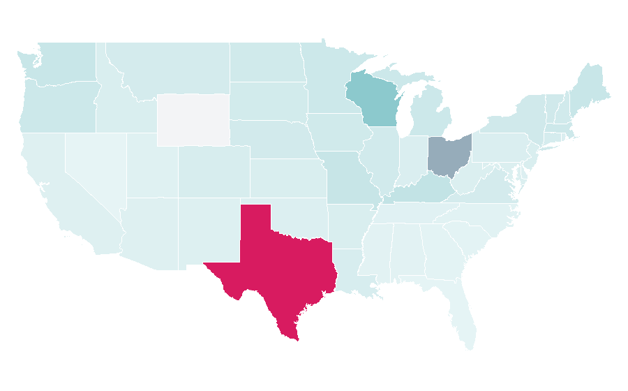 Affinity by region — Rusk, United States