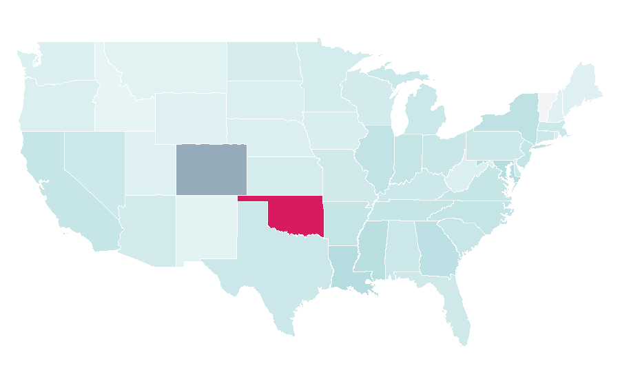 Affinity by region — Russell Westbrook, United States