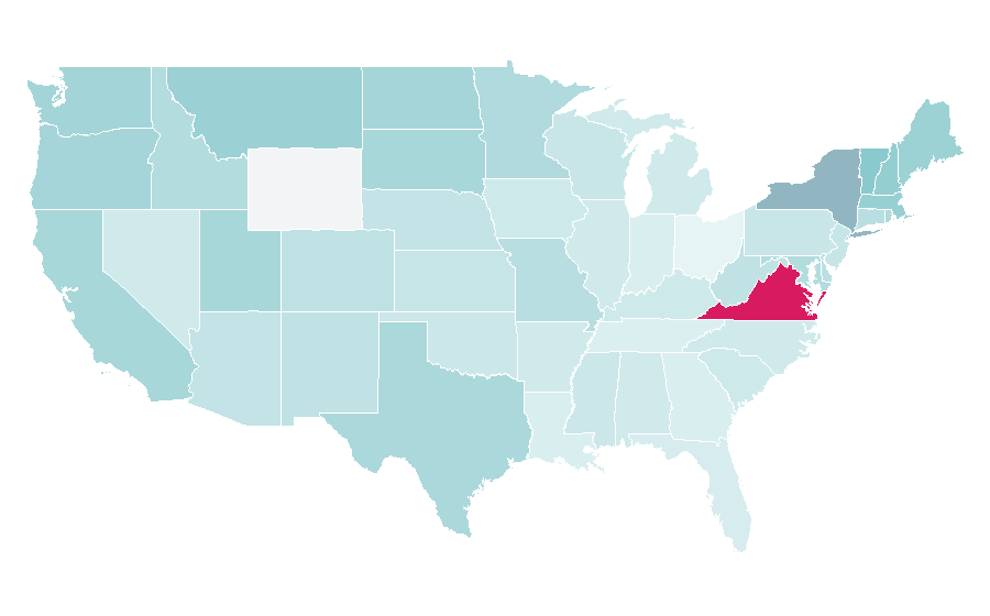 Affinity by region — Russian ballet, United States