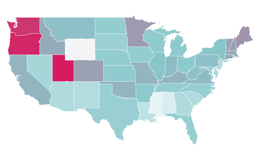 Affinity by region — Russian Blue, United States