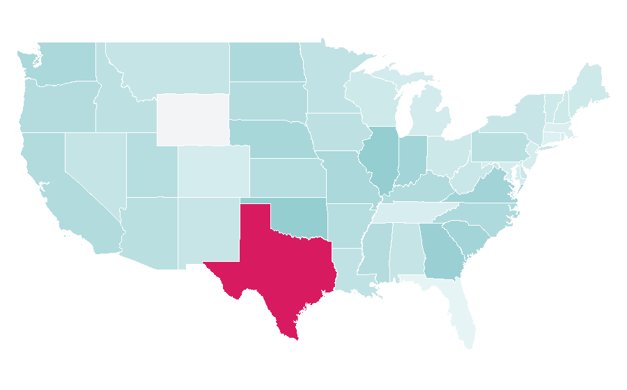 Affinity by region — Russian language, United States
