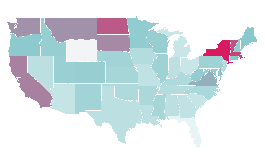 Affinity by region — Russian literature, United States