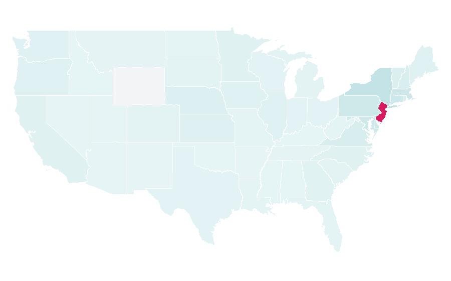 Affinity by region — Rutgers University, United States