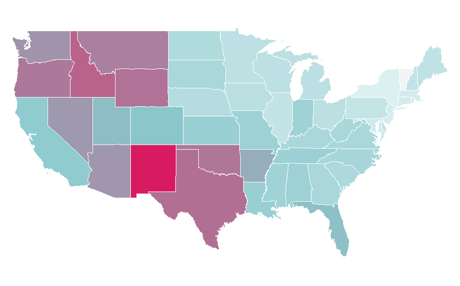 Affinity by region — RV (film), United States