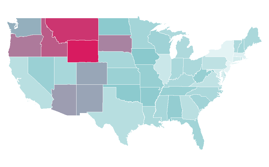 Affinity by region — RV Trader, United States