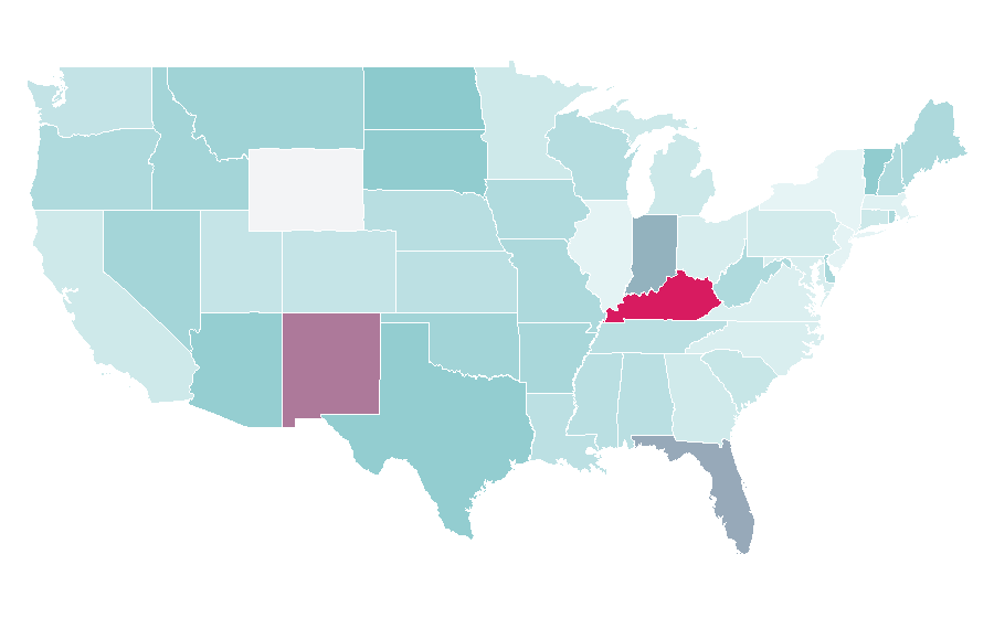Afinidad por región — RV Travel, Estados Unidos