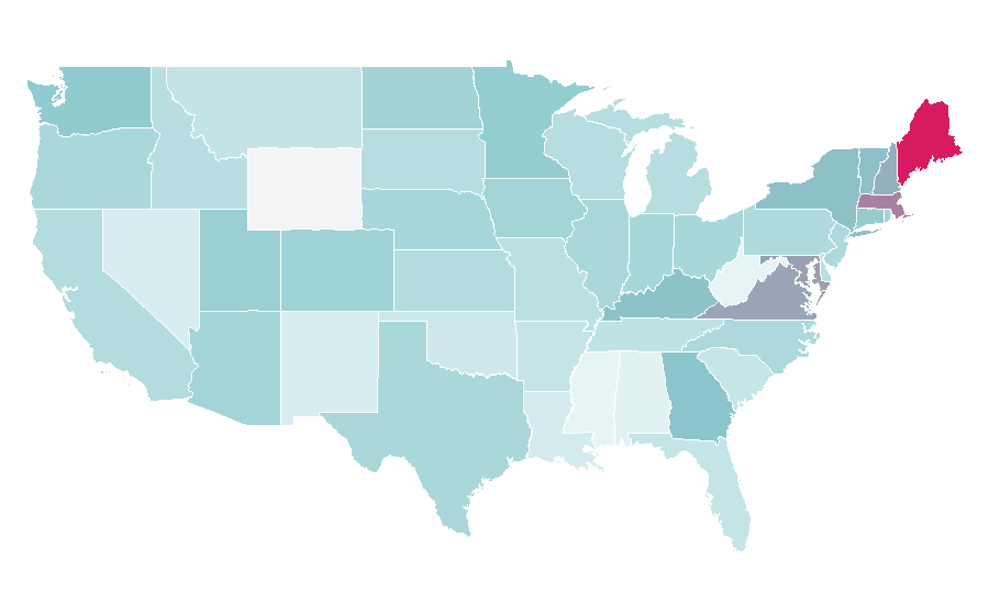 Affinity by region — Rwanda, United States
