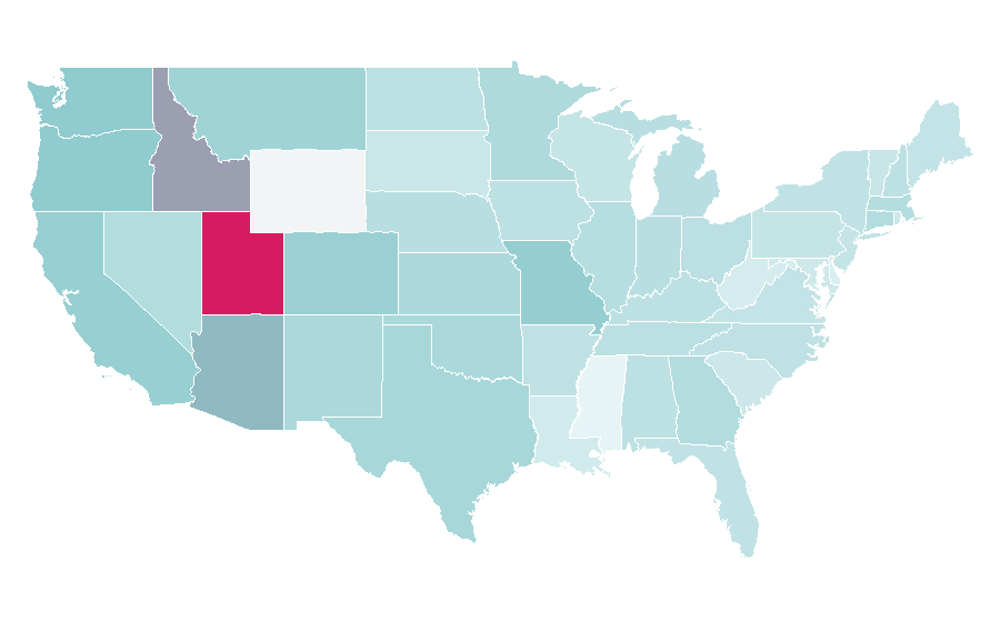 Affinität nach Region — Ryan Gosling, USA