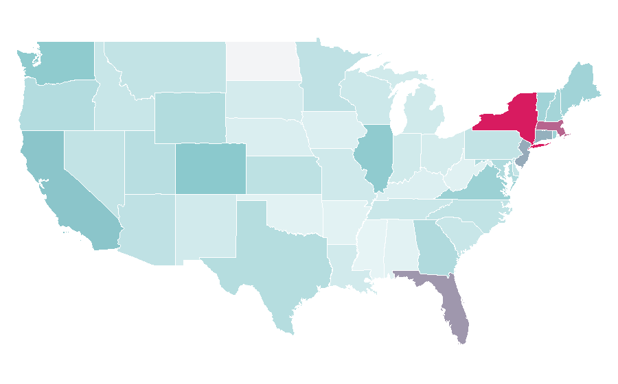 Affinity by region — Ryanair, United States