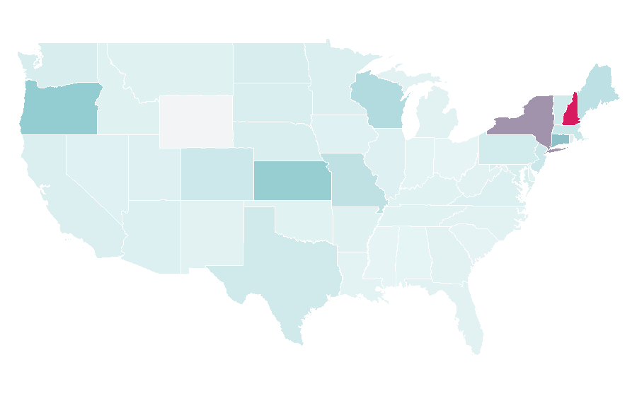 Affinity by region — Rye, United States