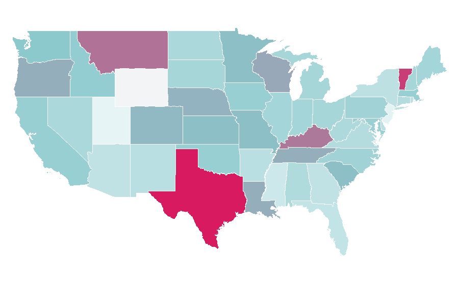 Affinity by region — Rye whiskey, United States