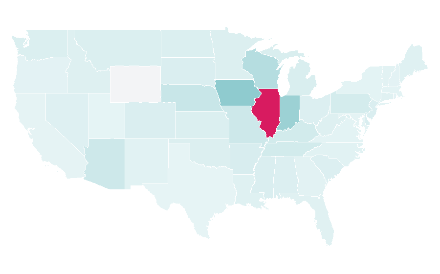 Affinity by region — Ryne Sandberg, United States