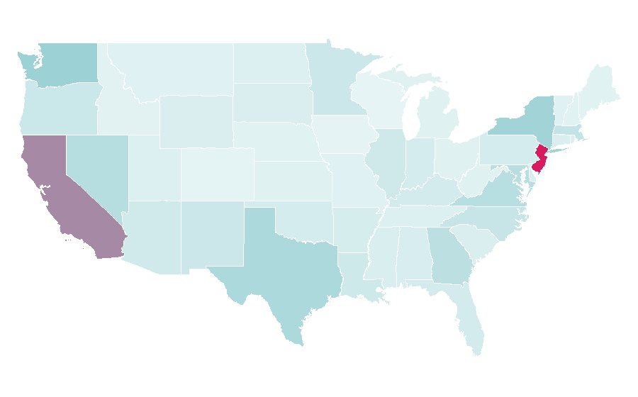 Affinity by region — RYUJIN, United States