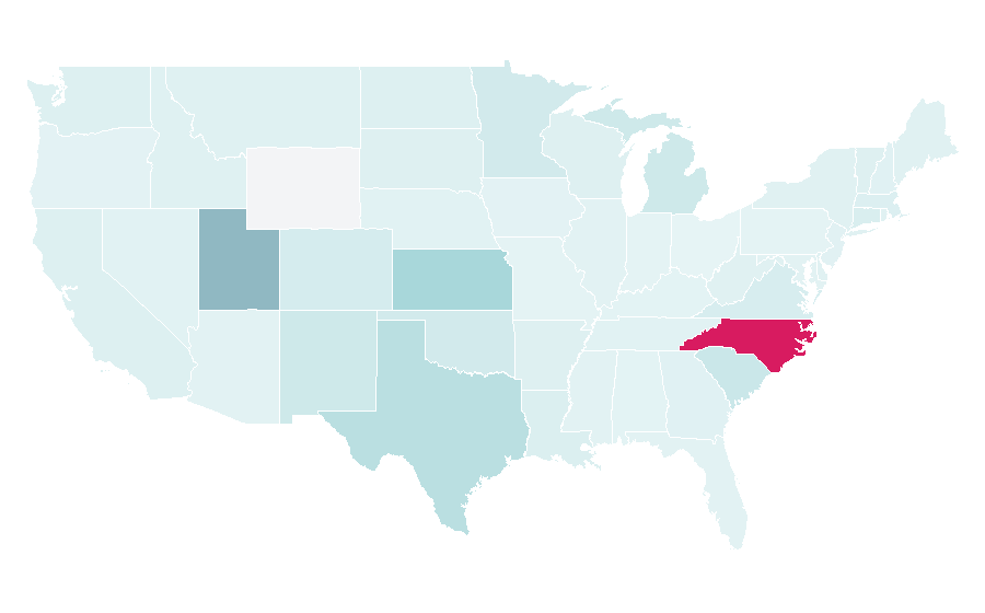 Affinity by region — Sabores, United States