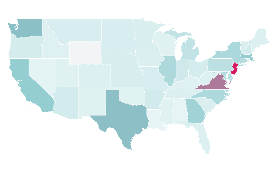 Affinity by region — Sachin Tendulkar, United States