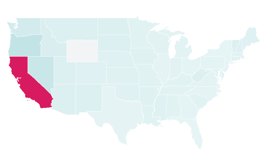 Affinity by region — Sacramento River, United States