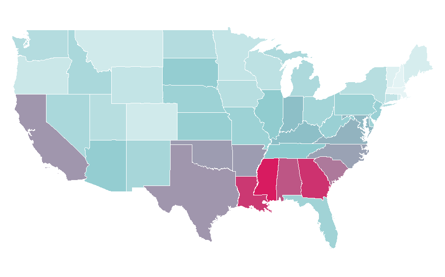 Affinity by region — Sacrifice, United States