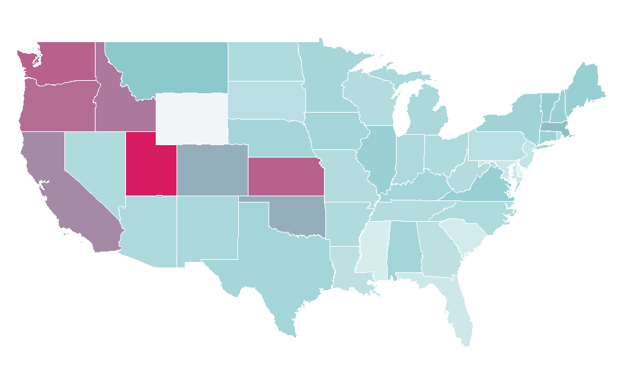 Affinity by region — Safety razor, United States