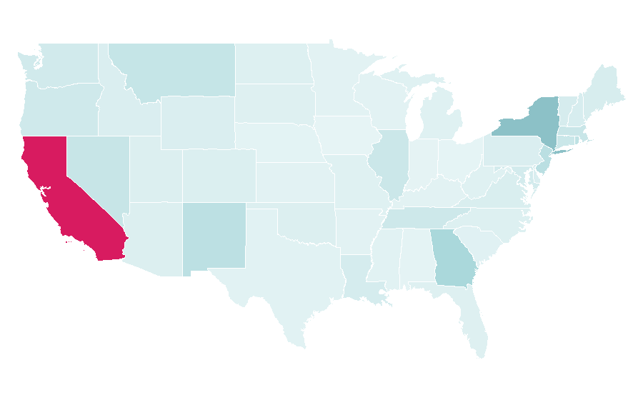 Affinity by region — SAG-AFTRA, United States