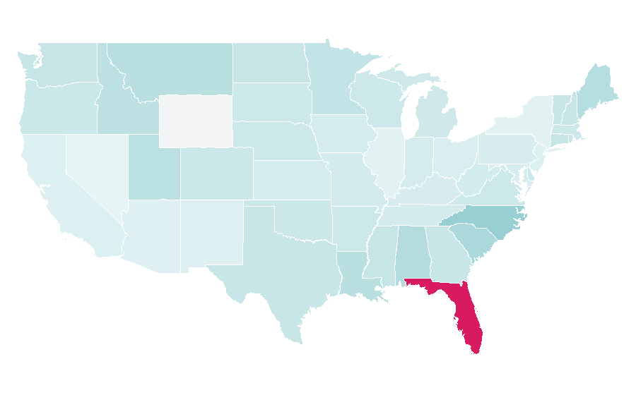 Affinity by region — Sailfish, United States