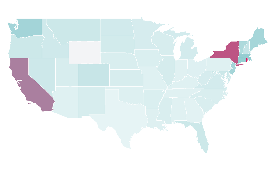 Affinity by region — SailGP, United States