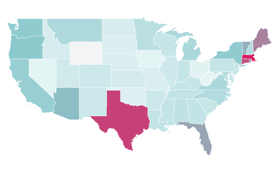 Affinité par région — Sailing, États-Unis
